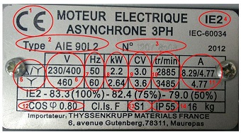 Plaque signalétique moteur